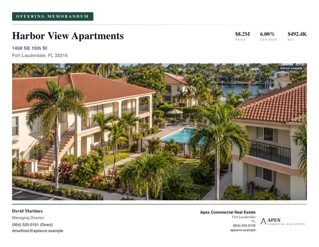 Sample Multifamily offering memorandum cover created with CREBuilder